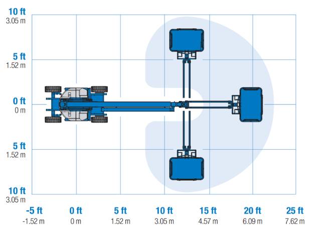 xe-nang-boom-lift-thong-so-3